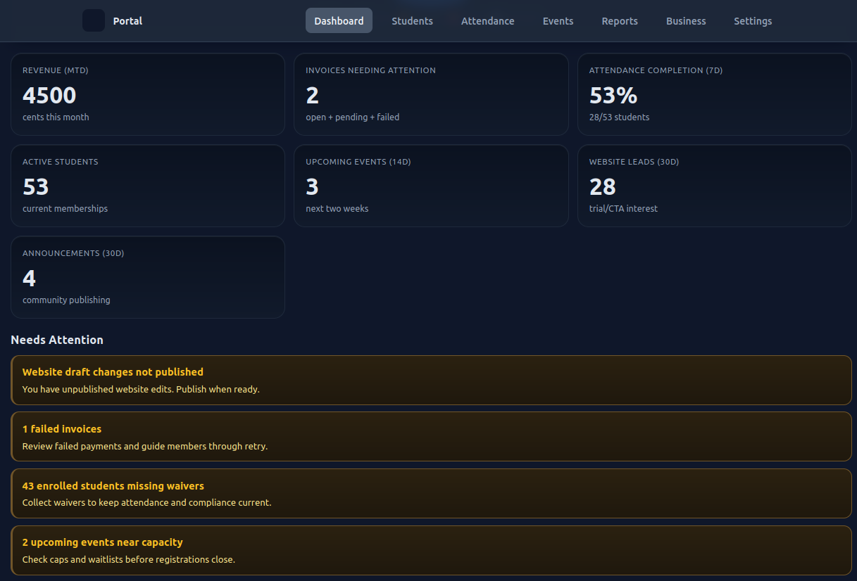 Martial Arts SaaS website builder screenshot
