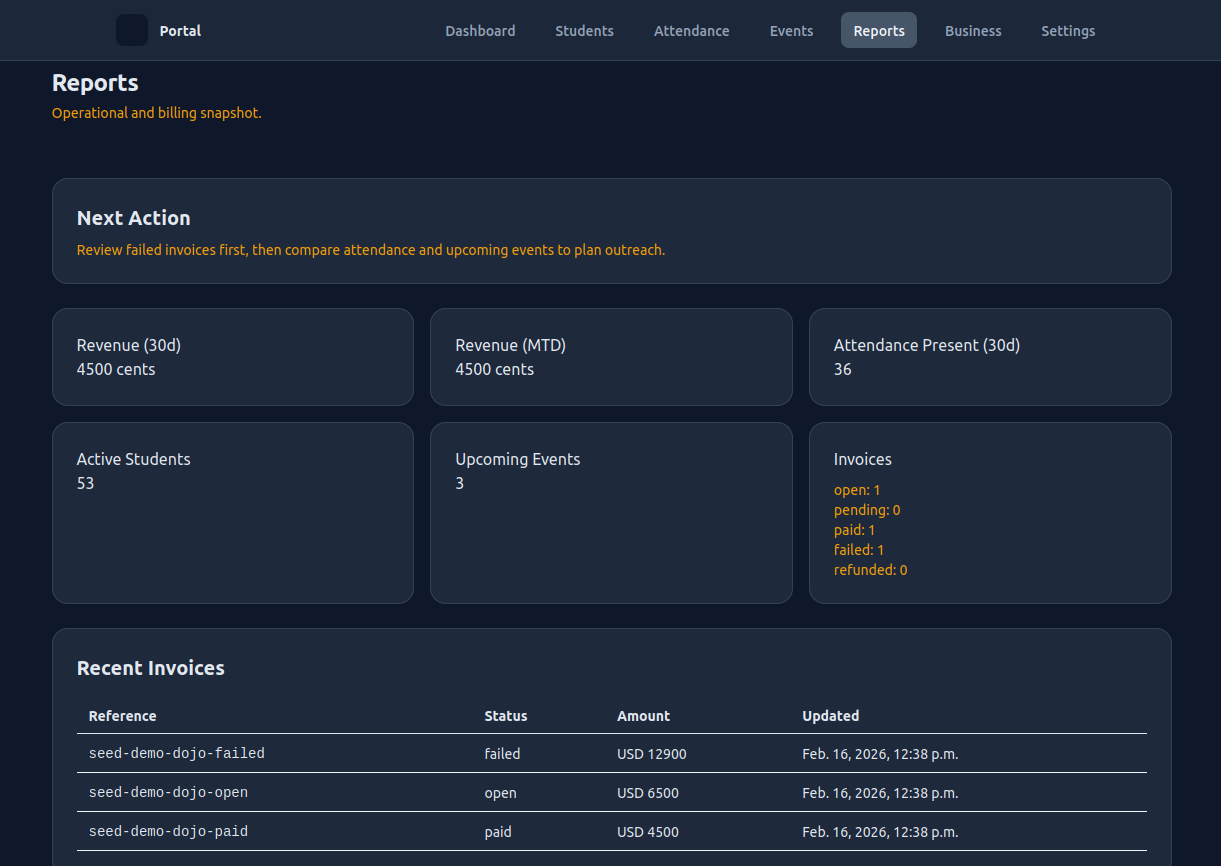 Martial Arts SaaS attendance screenshot